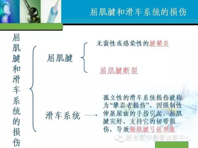 单只手指磁共振,手指用磁共振能做出来结果吗