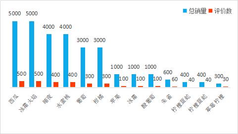 lokofour酒,四洛克fourlock酒多少度