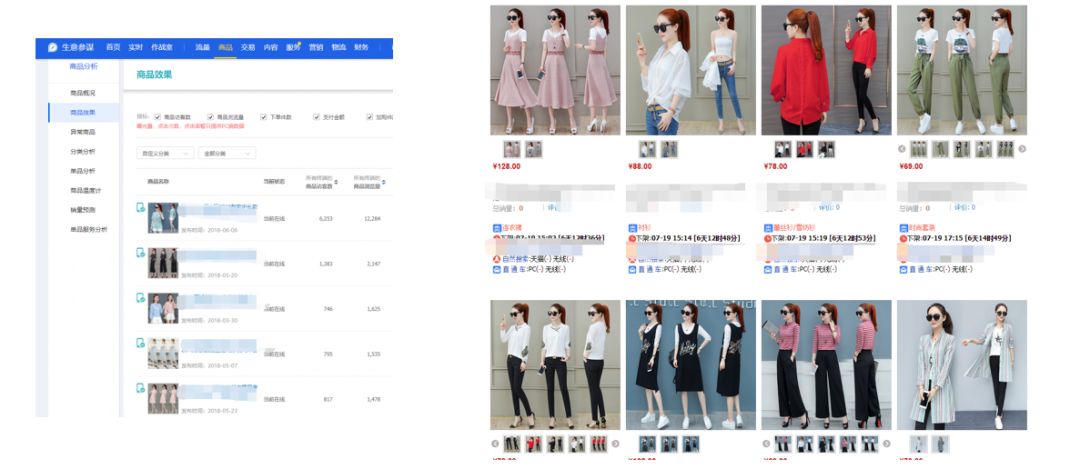 淘宝直通车怎么起爆新品,客单价低如何推广直通车