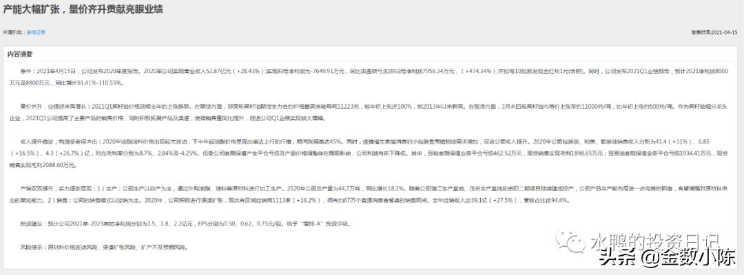 道道全002852,002852道道全股票分析