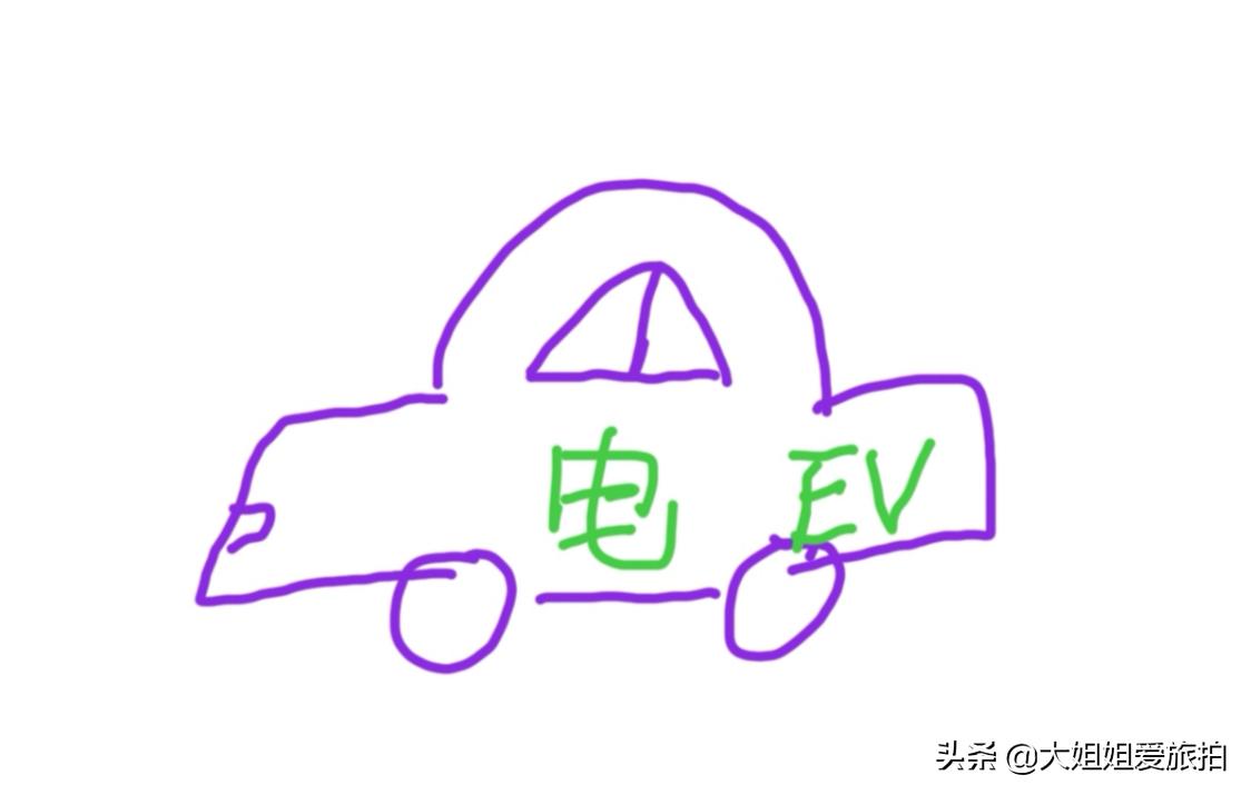 开电动汽车注意哪些问题,开电动汽车危险吗