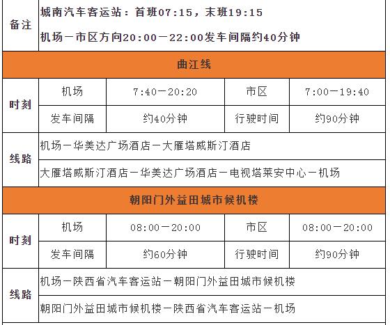 西安机场到钟楼,西安机场巴士恢复