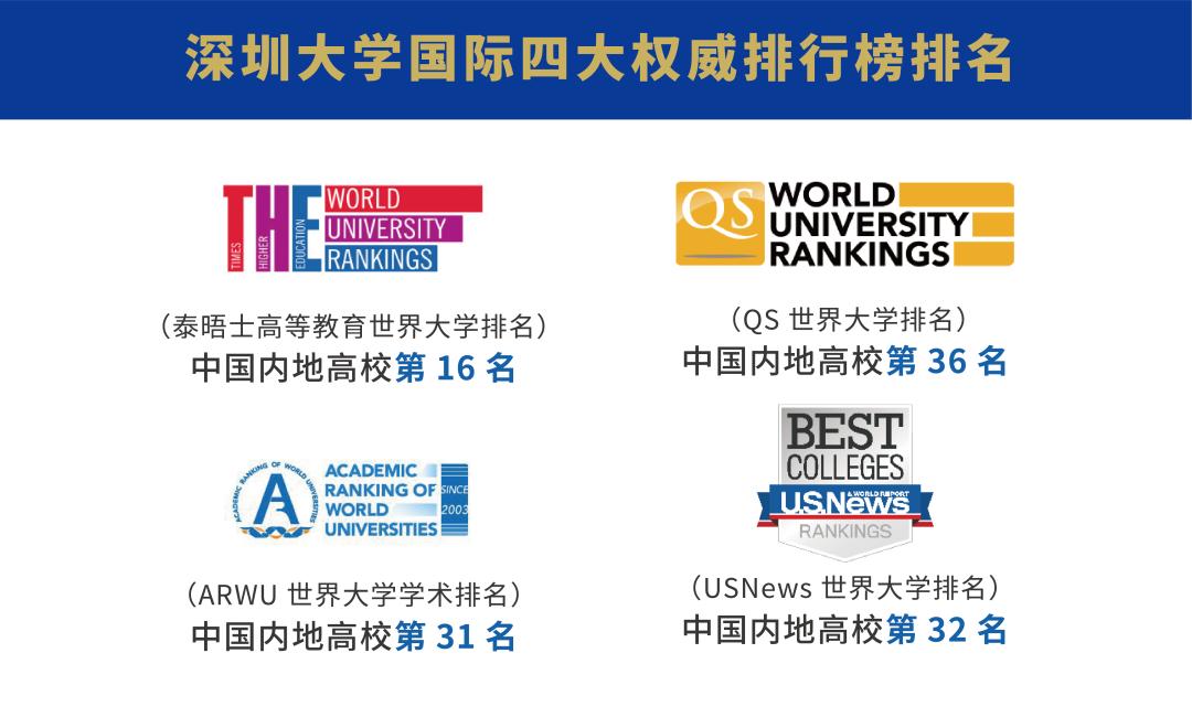 深圳大学各专业广东录取分数线,深圳大学在广东各专业录取分数线