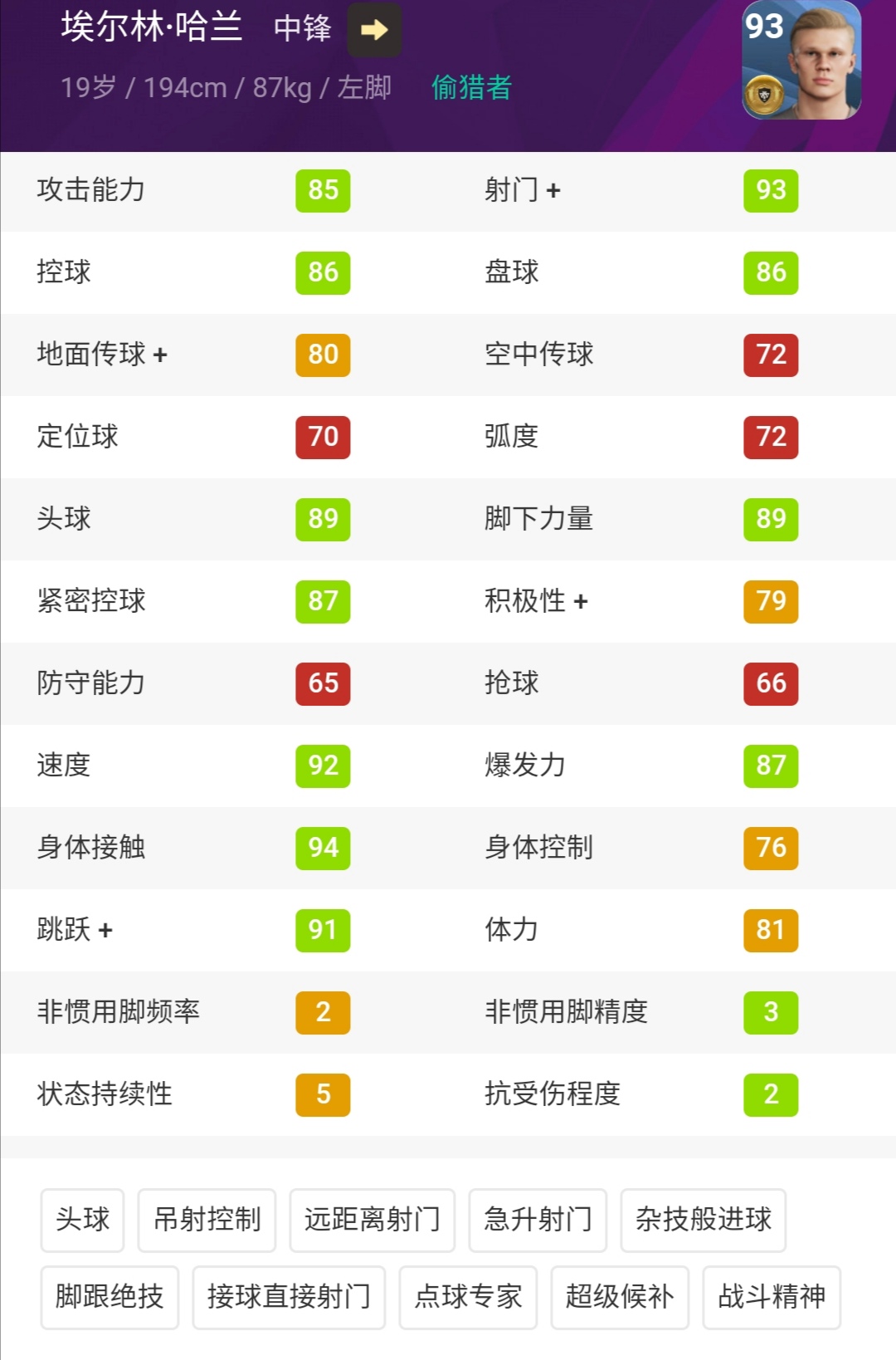 实况手游2024普卡妖人中锋,实况手游2021最强妖人排名