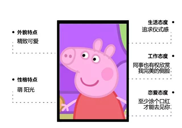 小猪佩奇的女朋友叫什么名字,小猪佩奇女友