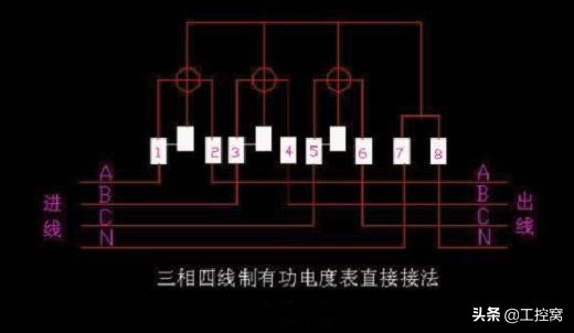 带电流互感器的电度表怎样看读数,dsz1296型电度表怎么读数