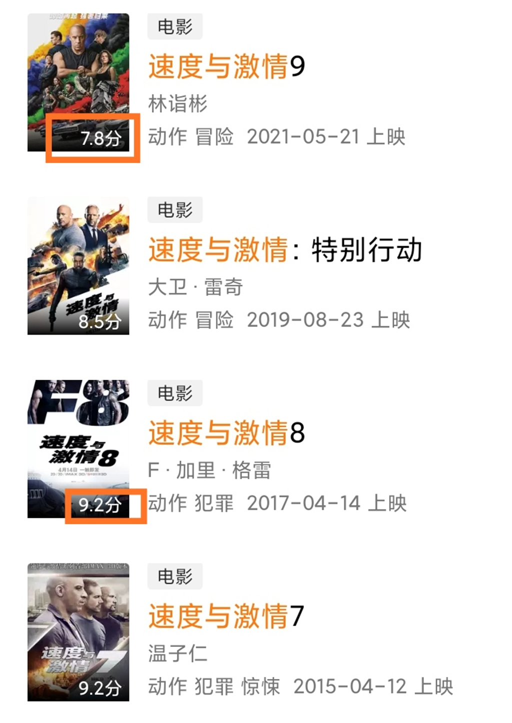 票房惨淡口碑却很好,票房扑街口碑分析