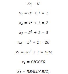 “上帝的指纹”-走进无限美妙的曼德博集合