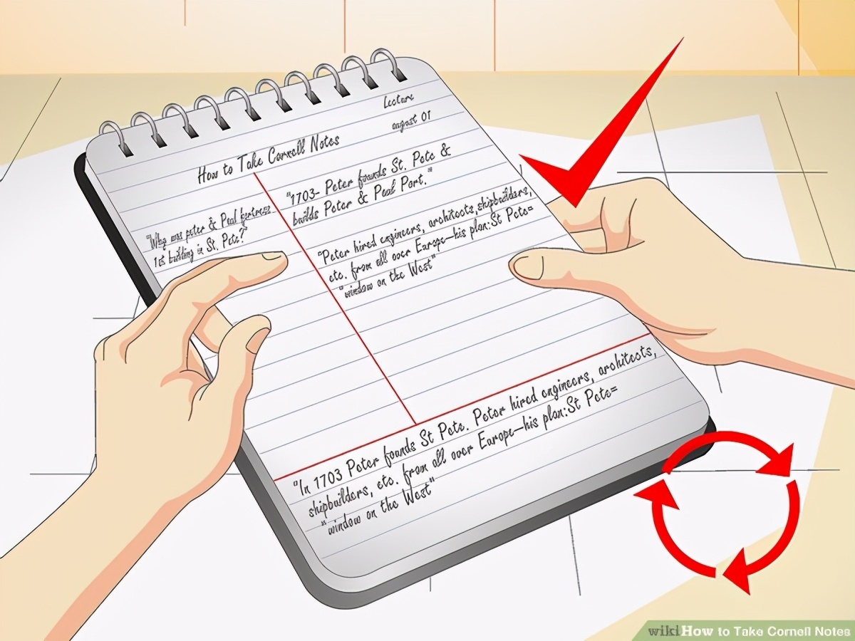 思维导图和康奈尔笔记法的比较,康奈尔笔记法如何记都记录些什么