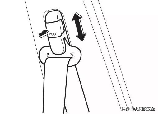 安全带勒脖子视频,安全带勒脖子怎么解决