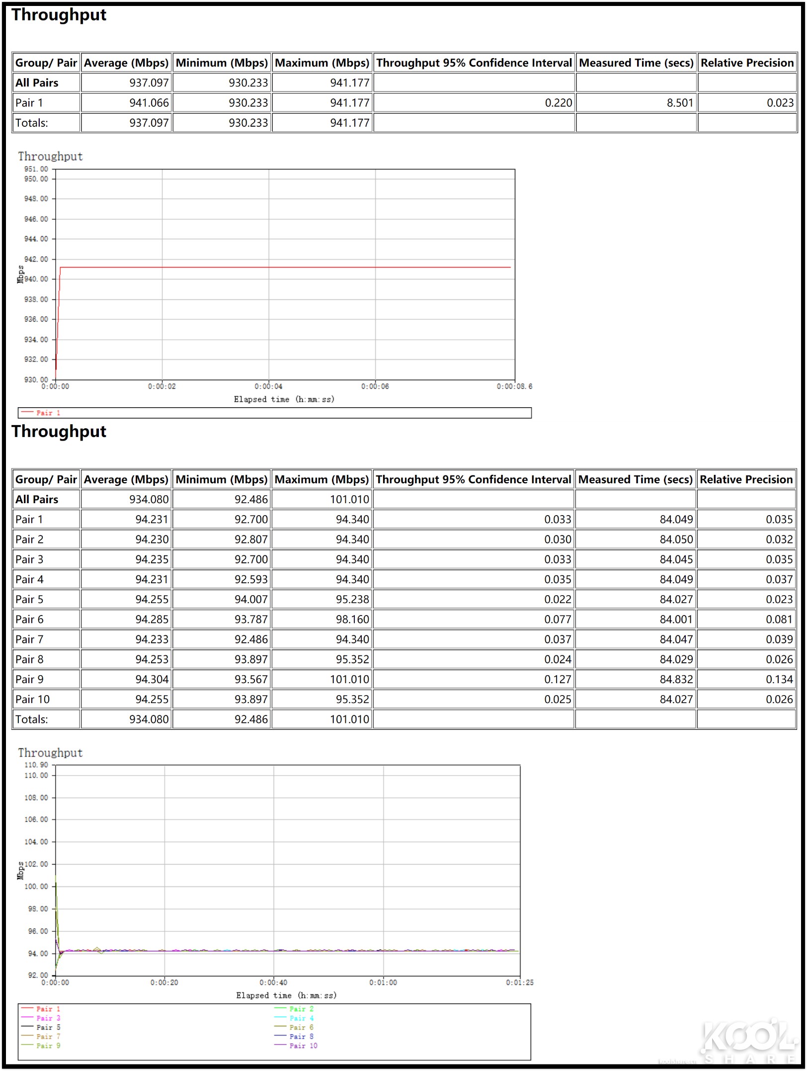 网件netgearr7800无线路由器,netgear网件r8000p千兆路由器