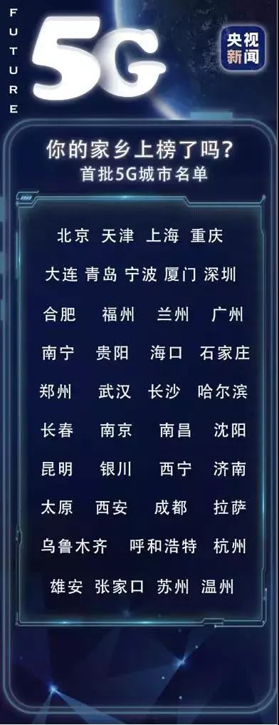 湖北电信5g云套餐十全十美199版,5G资费下调三大运营商回应