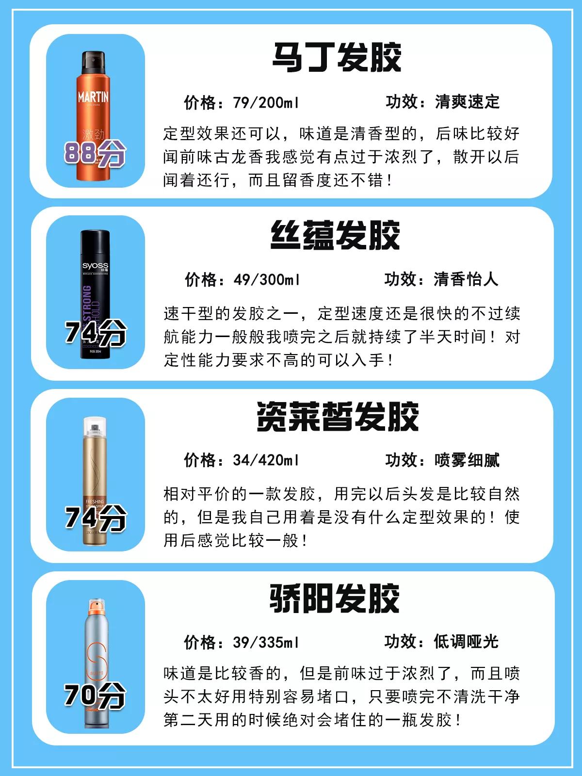 男士发胶有什么好点的,男士发胶红黑榜