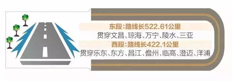重大建设铁路轨道公路项目,2024即将开工的城轨交通项目