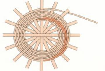 竹编圆形米筛子编织全过程,四川老式竹编鱼罩编织方法