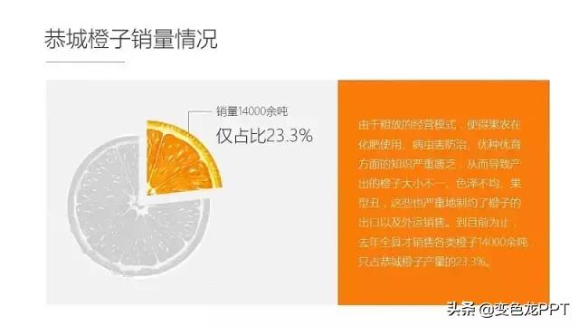 如何做出好看的ppt总结,新颖有创意的ppt主题期末复习