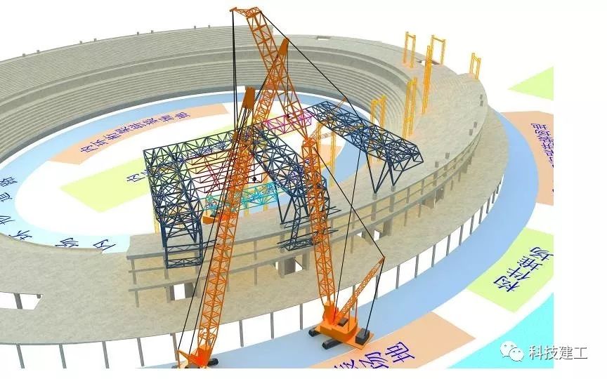 体育场钢结构设计,体育场钢构施工