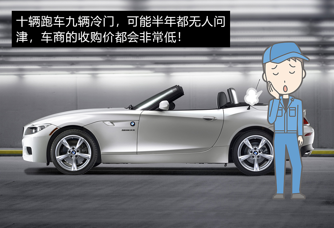 旧车卖给二手车商手续是怎么办理,旧车卖给二手车交易市场怎么处理