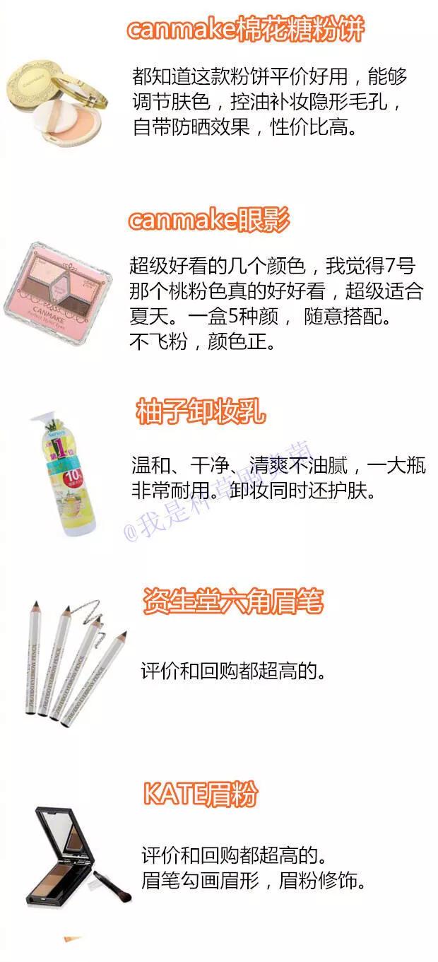 日本药妆店必买37款平价彩妆和人气面膜！​​​