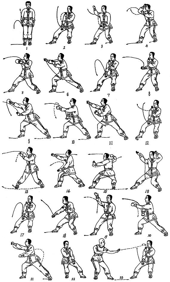搏杀神功速成方法,一招制敌搏杀教学