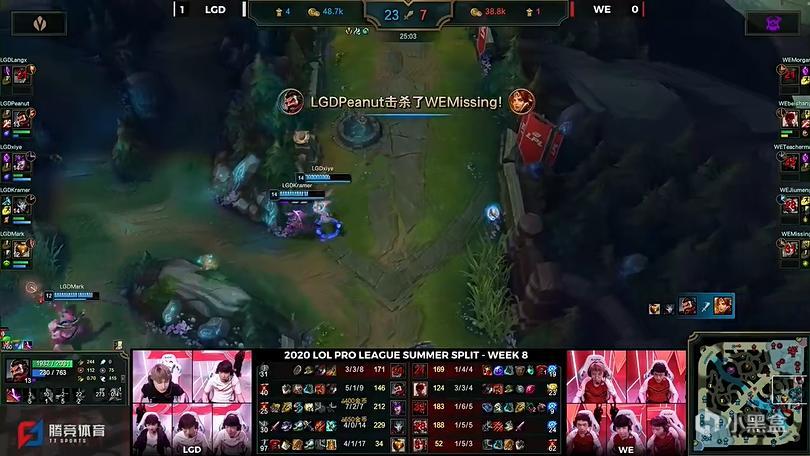 远古龙单挑,远古龙吊打全知全能