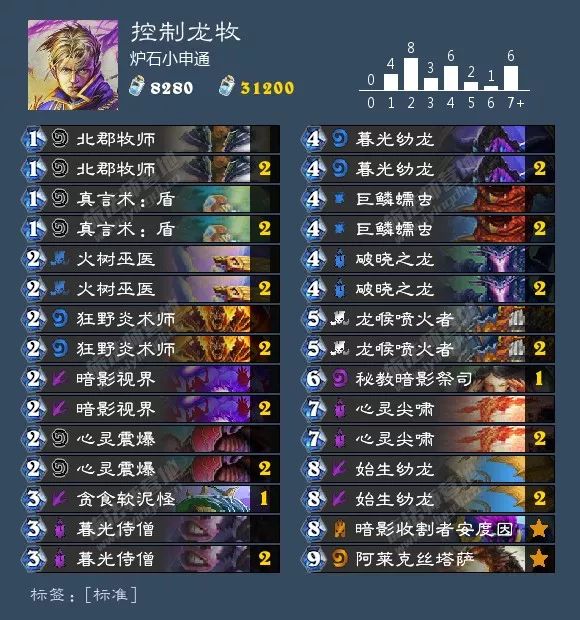 炉石传说圣骑士选牌最新,炉石传说圣骑士什么时候改版