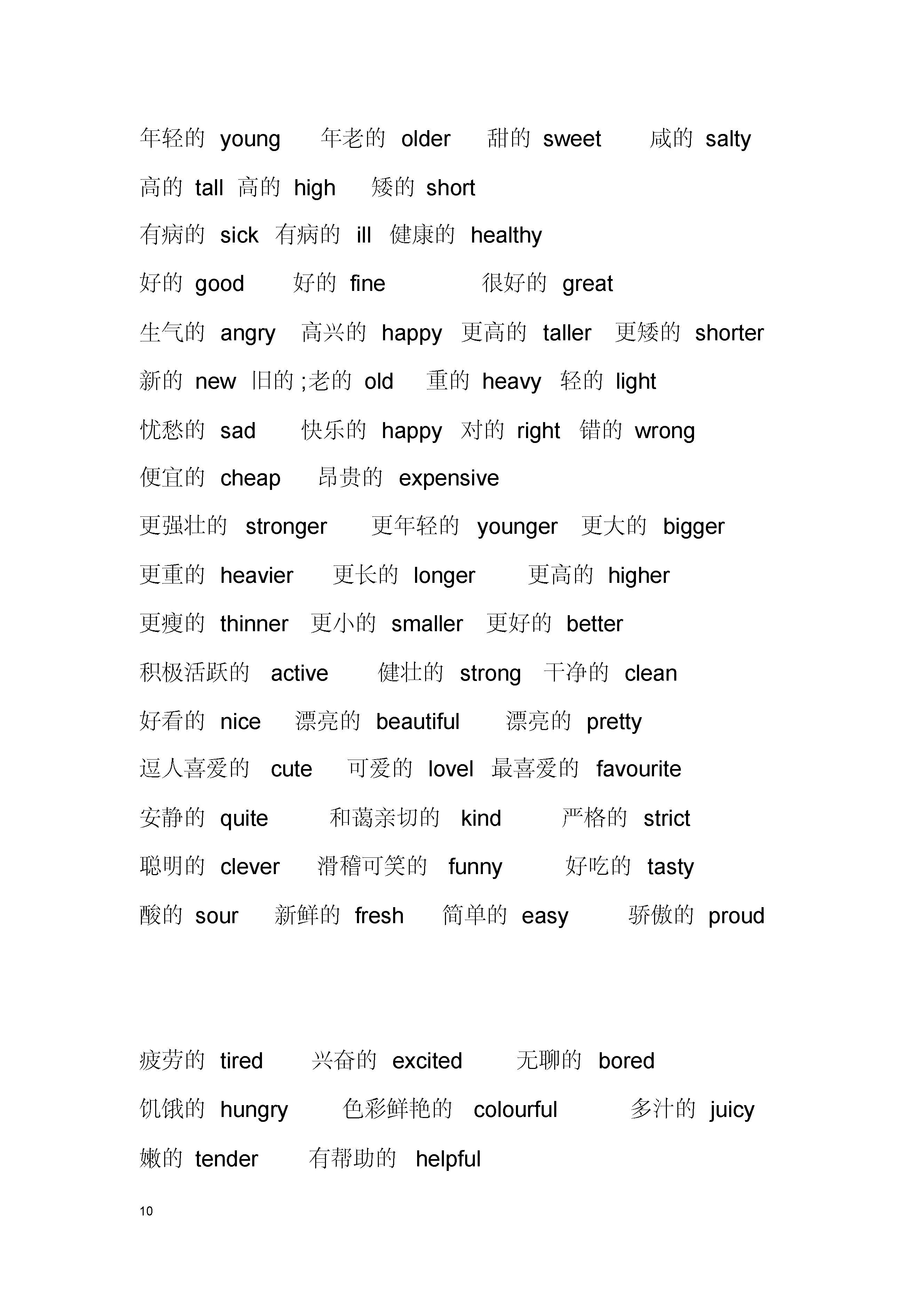 初一英语单词必背跟读视频,初一英语必背单词速记