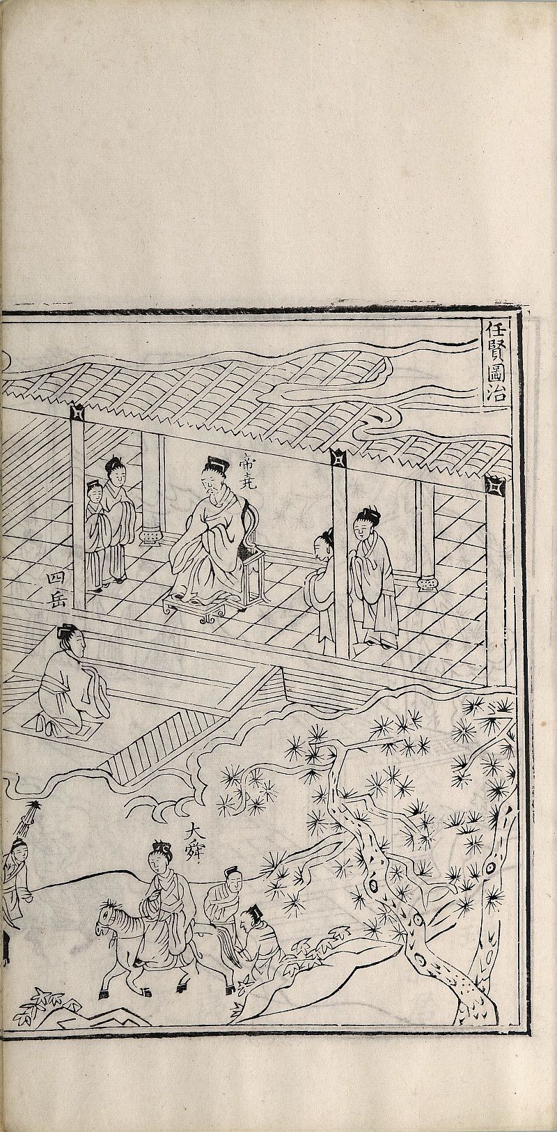 帝鉴图说有几篇,帝鉴图说的什么