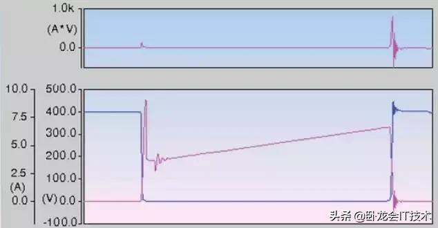 开关电源回收电路的原理,开关电源尖峰吸收电路