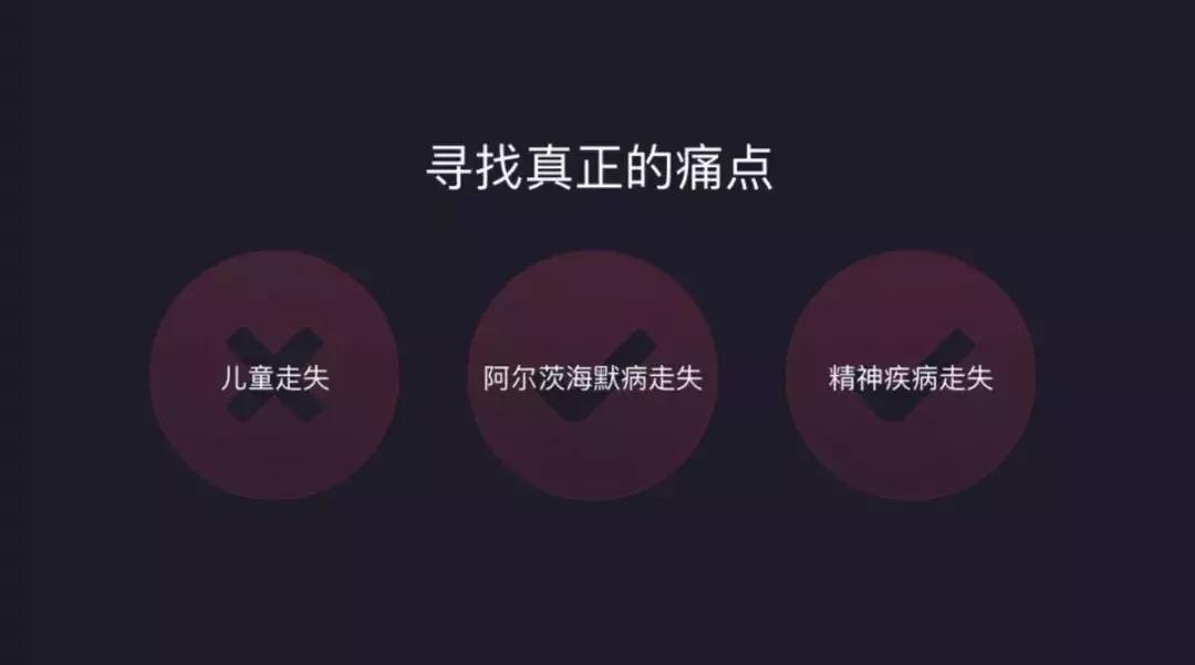 今日头条互联网寻人,字节跳动头条寻人