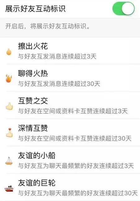 95后深度*底卧**QQ，只为读懂这一届00后