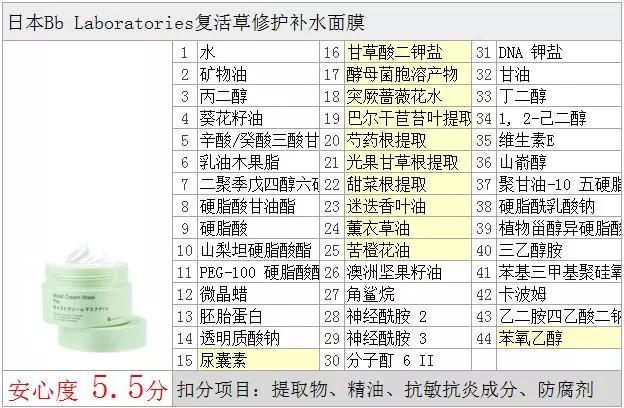 梦泉复活草修护面膜,复活草保湿修护面膜日本