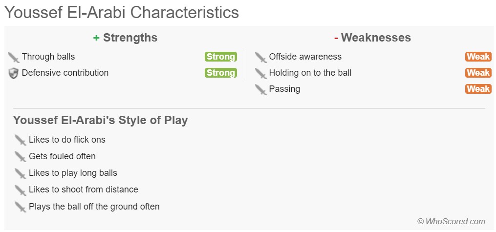 鲁能绯闻外援阿拉比，能否成为锋线的好选择？