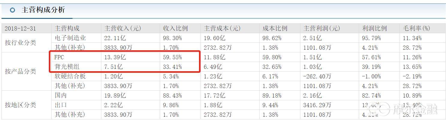 寮樹俊鐢靛瓙2023骞存姤棰勬湡,300657寮樹俊鐢靛瓙骞存姤鎶湶