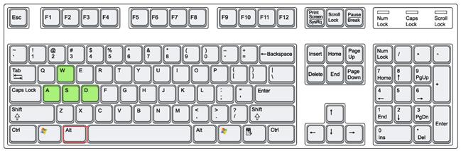ps基础知识ps最常用快捷键大全,ps从零开始学常用快捷键