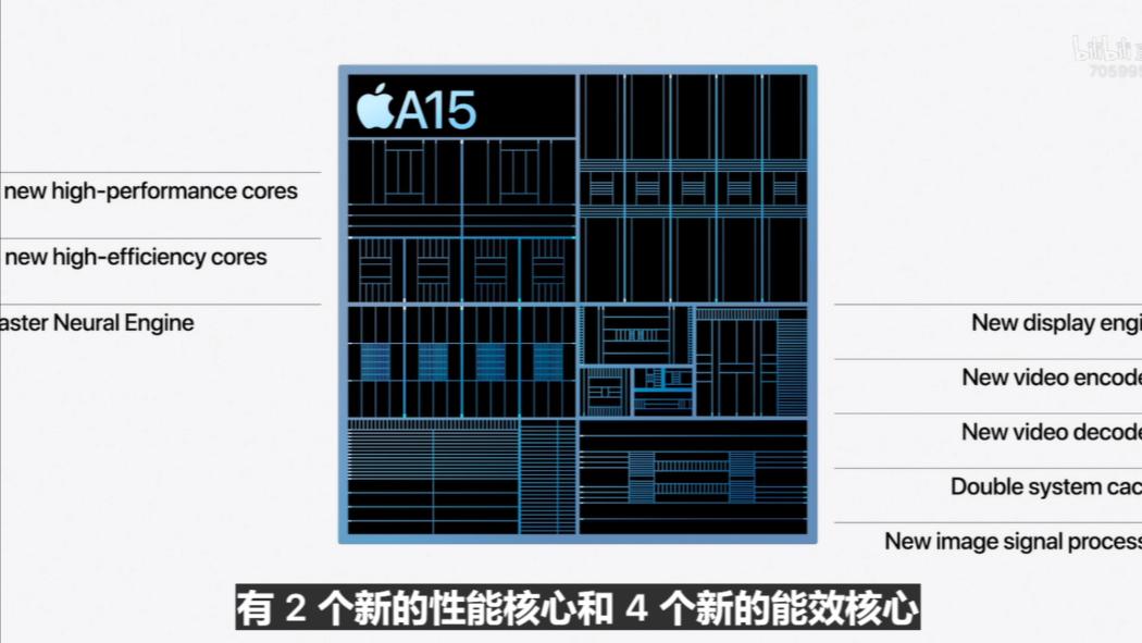 苹果手机目前最便宜的新机,苹果5999元新机