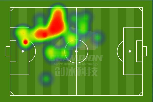 倒放中超金童李晓明的六年：伤仲永的故事要怎么拼凑跟重来