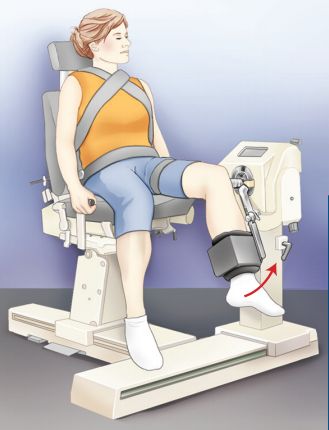 膝盖前面的韧带疼痛怎么回事,膝盖疼痛别发愁了