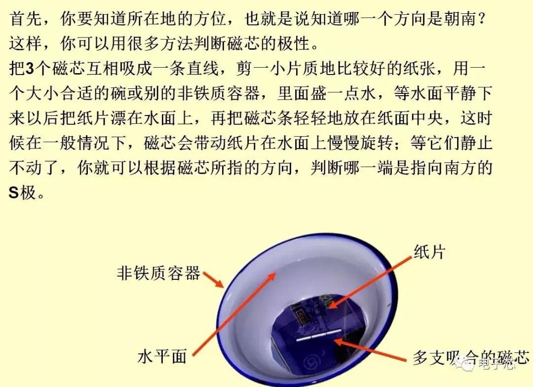 电子设计大赛电磁炮,电子设计大赛电磁炮图片