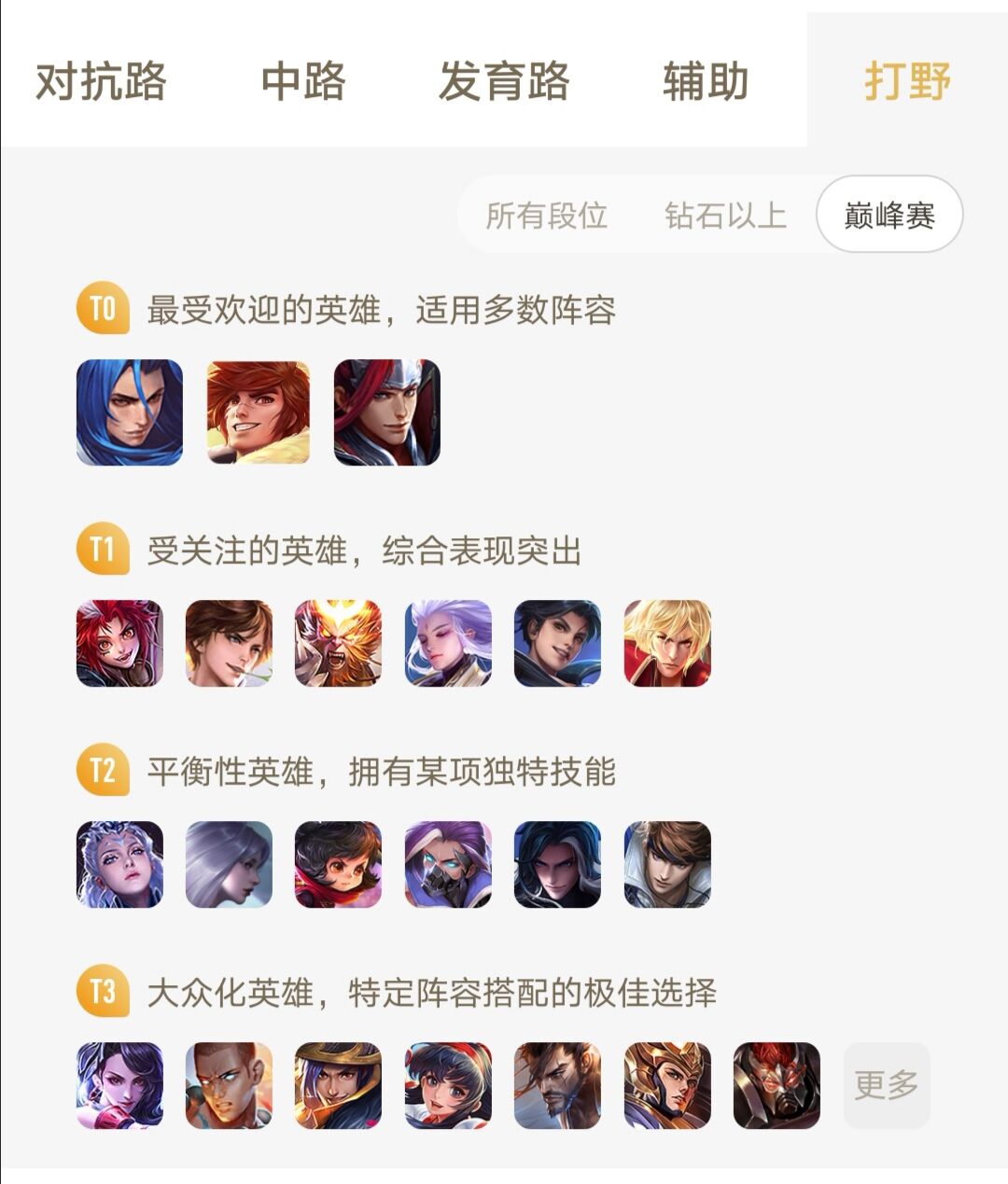 王者荣耀橘右京太弱,王者荣耀橘右京是对抗路还是打野