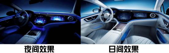 奔驰eq家族再来一员猛将,群车荟萃