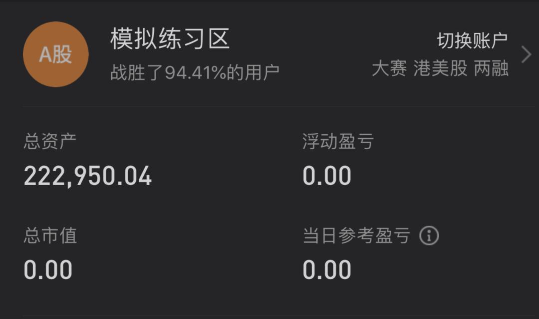 竞赛大揭幕|第一弹：股票星相优秀试卷解析