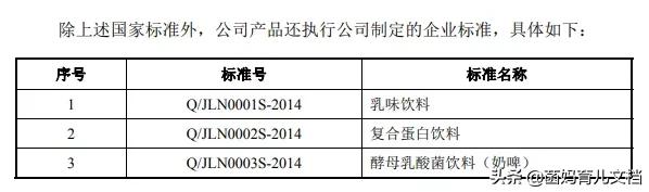 中国没有差评的奶粉,好的巴氏鲜奶