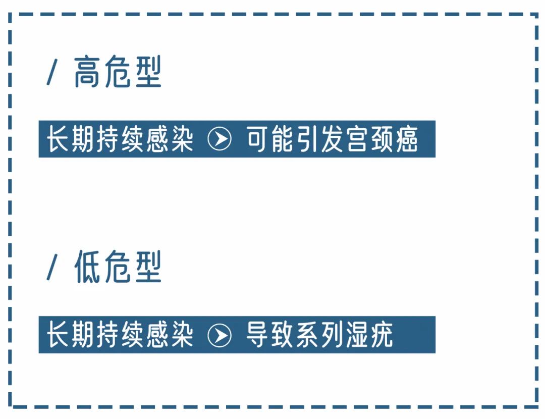 hpv疫苗接种注意事项及禁忌,月经期间可以接种hpv疫苗吗