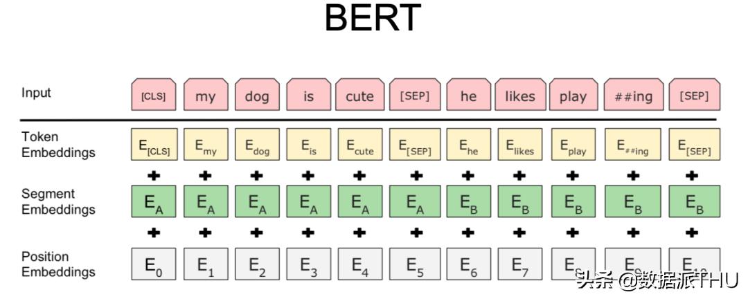 人工智能唐杰讲座,清华计算机教授唐杰