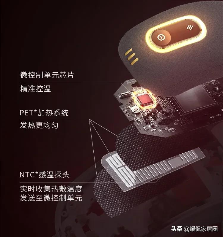 爱尔眼科2680元眼镜,爱尔眼科298套餐