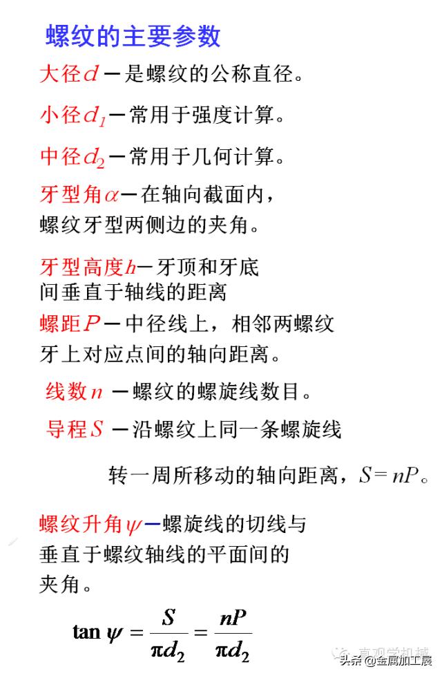 内螺纹与外螺纹的画法区别,多线螺纹与单线螺纹的画法不一样