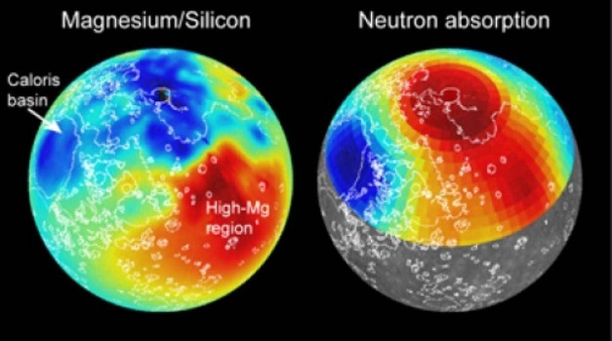 水星上真的有水吗,水星发现大量水存在