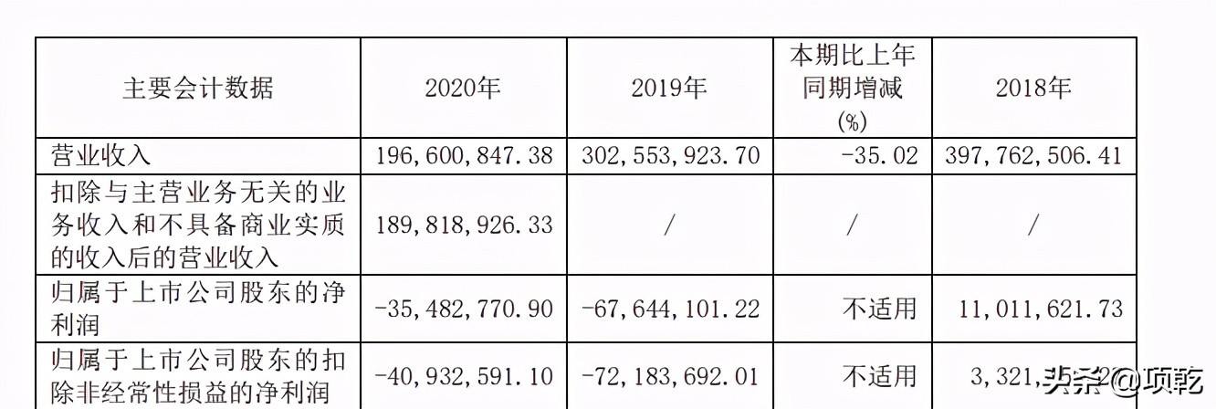 精伦电子重组最新消息,精伦电子再次迎来重组机遇