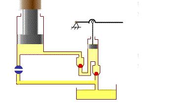 六轴机器人传动机构,工业机器人关节传动系统的特点
